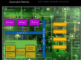 develissimo.com