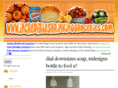 incredibleshrinkinggroceries.com