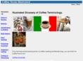 coffeeterms.com