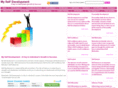 my-self-development.com