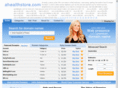 ahealthstore.com