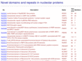 nucleolus.net