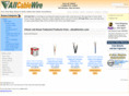 allcablewire.com