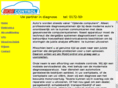 autoairco.com