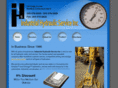 industrialhydraulicservice.com