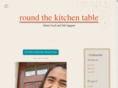 roundthekitchentable.net