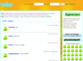 twiker.net