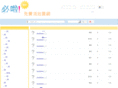 bidla.com