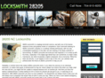 locksmith28205.com