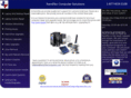 randtexcomputers.com
