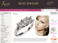kentnyc.com