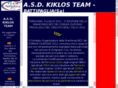 kiklosteam.com