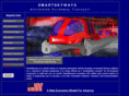 smartskyways.com