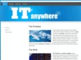 itanywhereconsulting.com