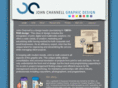 john-channell.com