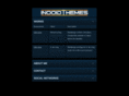 inooid-themes.nl