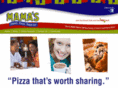 momamaspizza.com