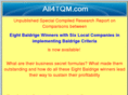 all4tqm.com