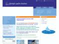 charteryachtingreece.com