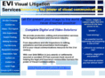 eviservices.com