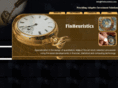 finheuristics.com