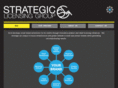 strategiclicensinggroup.com