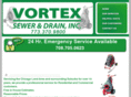 vortexsdi.com