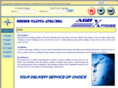 agbgroupllc.com