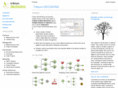 tribium.com