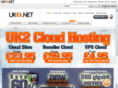 wireless-networking.org