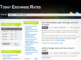 highexchangerates.com