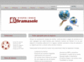 ibramasole.com