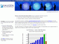 quantitativeinvestment.com