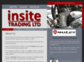 insitetrading.com