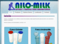 nilomilk.es