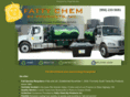 fatty-chem.com