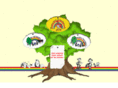jugendfarm.org