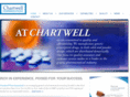 chartwellcos.com