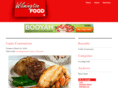 wilmingtonfood.com