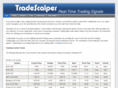 tradescalper.com