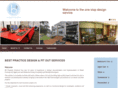 b2propertysolutions.com