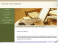 myprofitpattern.com