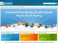 senseiqa.com