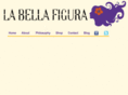 labellafigurabeauty.com