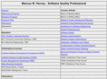 softwarequalityprofessional.com