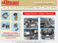 stargasindia.com
