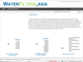waterfilters.asia