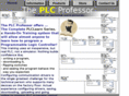 plcprofessor.com