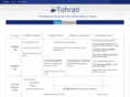 tohrati.info