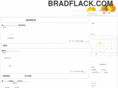 bradflack.com